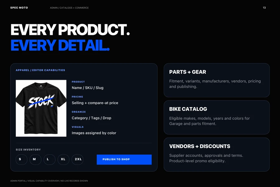 Designed product-editor and catalog capabilities covering pricing, inventory, fitment and vendors; no live records.